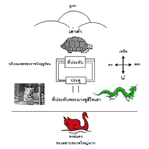 จตุรัสเทียนอันเหมิน